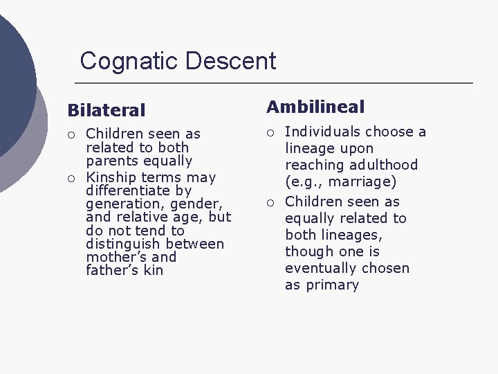 Cognatic Descent Bilateral ¡ ¡ Children seen as related to both parents equally Kinship
