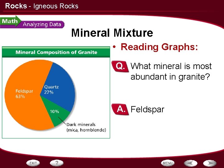 Rocks - Igneous Rocks Mineral Mixture • Reading Graphs: – What mineral is most Rocks - Igneous Rocks Mineral Mixture • Reading Graphs: – What mineral is most
