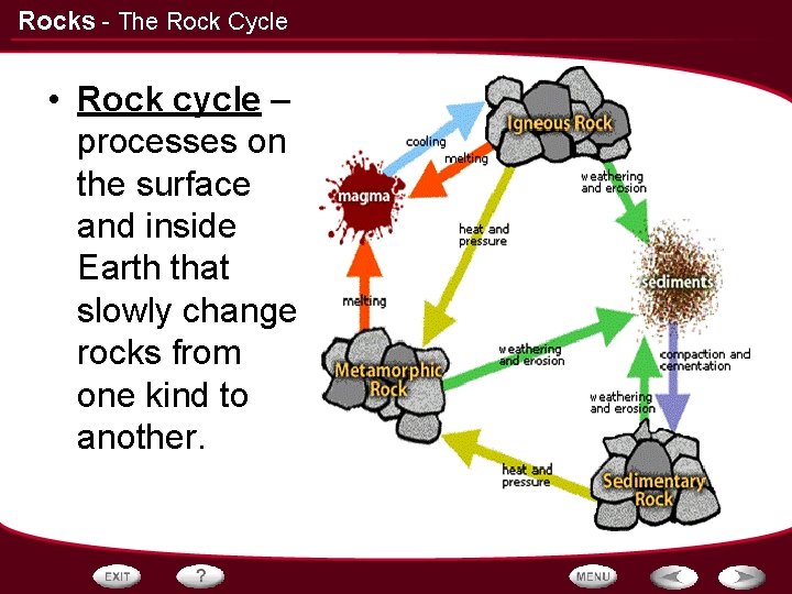 Rocks - The Rock Cycle • Rock cycle – processes on the surface and