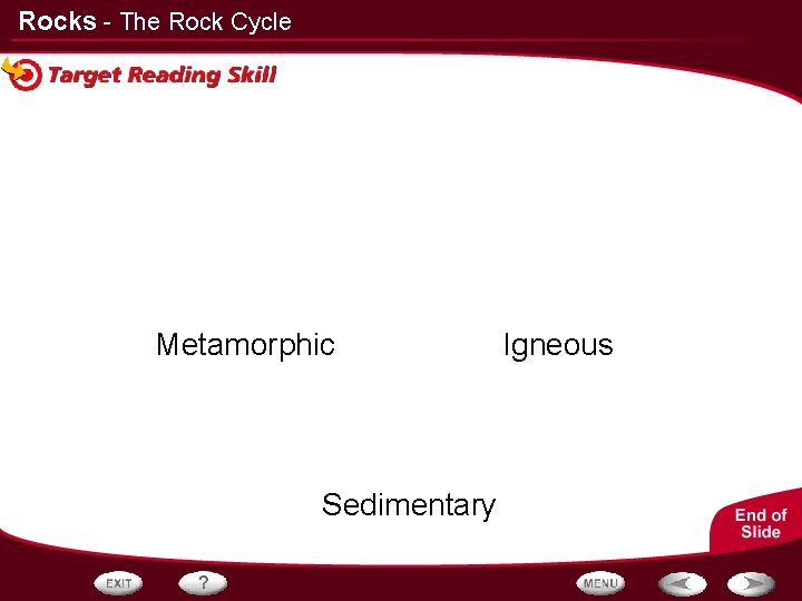 Rocks - The Rock Cycle Metamorphic Sedimentary Igneous 