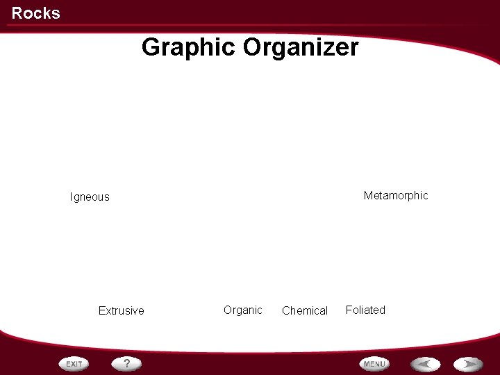 Rocks Graphic Organizer Metamorphic Igneous Extrusive Organic Chemical Foliated Rocks Graphic Organizer Metamorphic Igneous Extrusive Organic Chemical Foliated