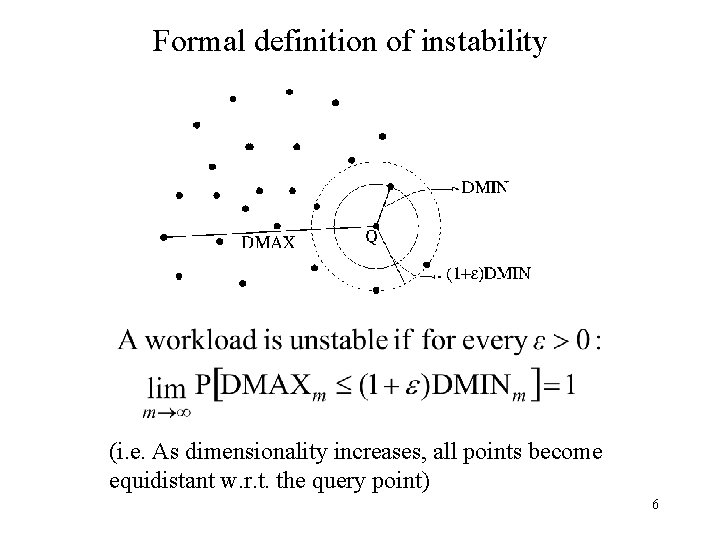 Formal definition of instability (i. e. As dimensionality increases, all points become equidistant w.