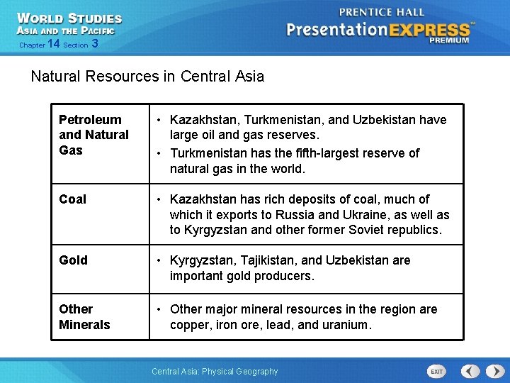 Chapter 14 Section 3 Natural Resources in Central Asia Petroleum and Natural Gas •
