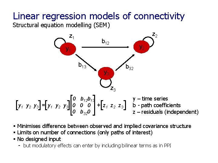 Linear regression models of connectivity Structural equation modelling (SEM) z 1 z 2 b
