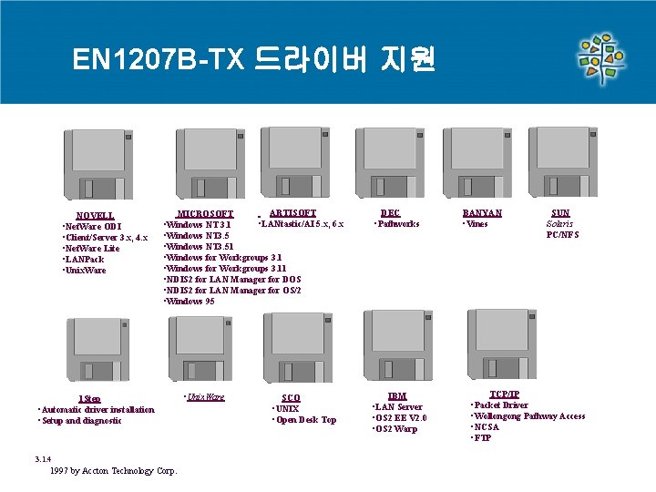 EN 1207 B-TX 드라이버 지원 NOVELL • Net. Ware ODI • Client/Server 3. x, EN 1207 B-TX 드라이버 지원 NOVELL • Net. Ware ODI • Client/Server 3. x,