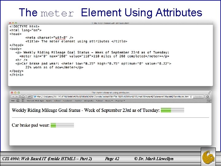 The meter Element Using Attributes CIS 4004: Web Based IT (Inside HTML 5 –