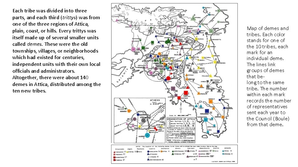 Each tribe was divided into three parts, and each third (trittys) was from one