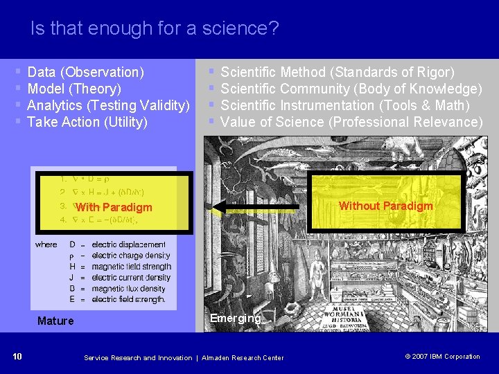 Is that enough for a science? § § Data (Observation) Model (Theory) Analytics (Testing