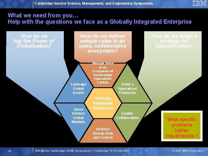 Cambridge Service Science, Management, and Engineering Symposium What we need from you… Help with