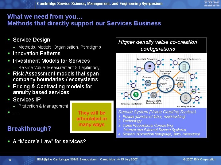 Cambridge Service Science, Management, and Engineering Symposium What we need from you… Methods that
