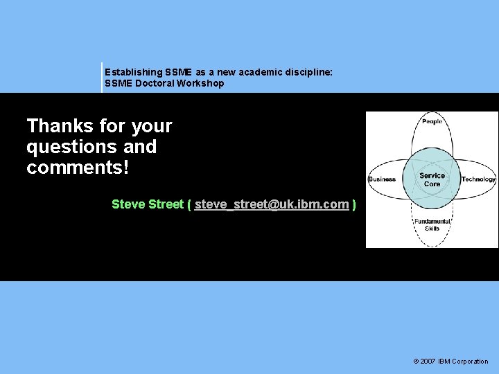 Establishing SSME as a new academic discipline: SSME Doctoral Workshop Thanks for your questions