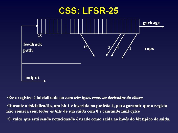 CSS: LFSR-25 garbage 25 feedback path 15 5 4 1 taps output • Esse