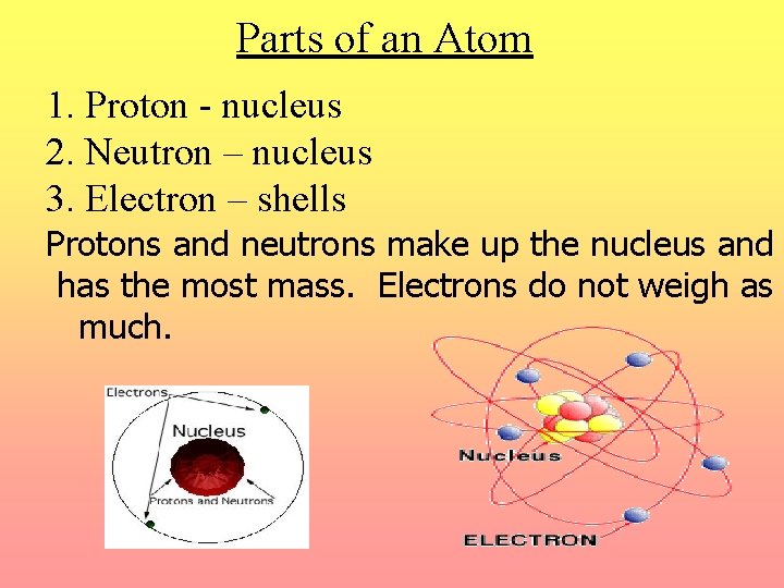 Parts of an Atom 1. Proton - nucleus 2. Neutron – nucleus 3. Electron