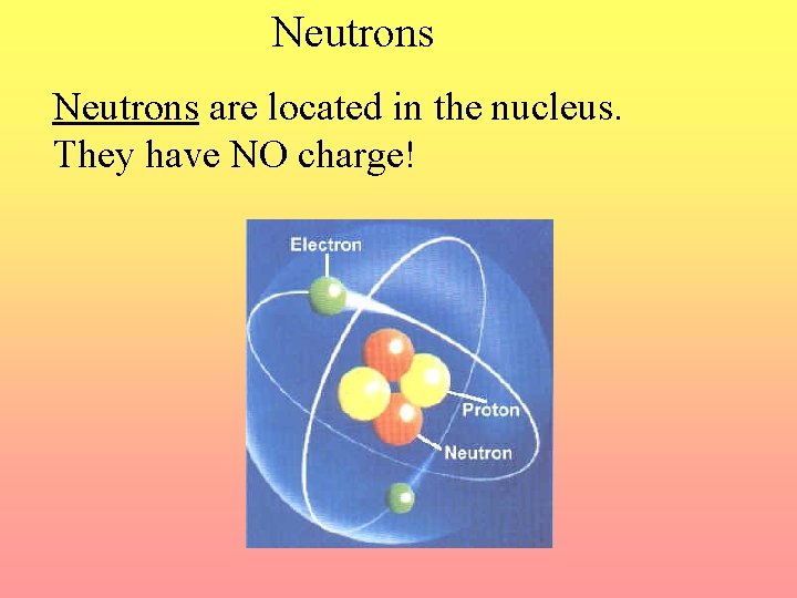 Neutrons are located in the nucleus. They have NO charge! 