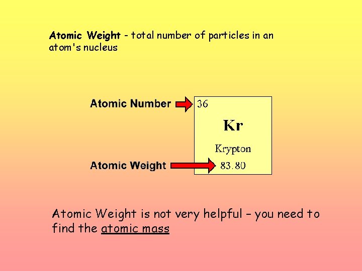 Atomic Weight - total number of particles in an atom's nucleus Atomic Weight is