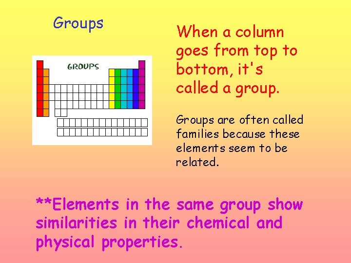 Groups When a column goes from top to bottom, it's called a group. Groups