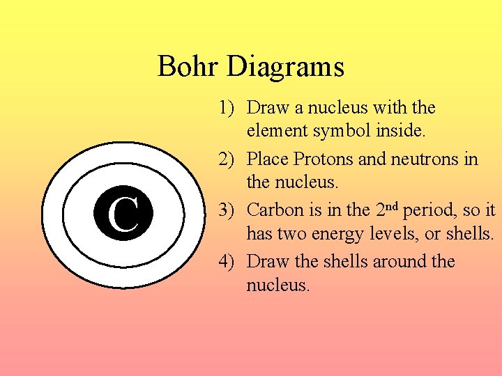 Bohr Diagrams C 1) Draw a nucleus with the element symbol inside. 2) Place