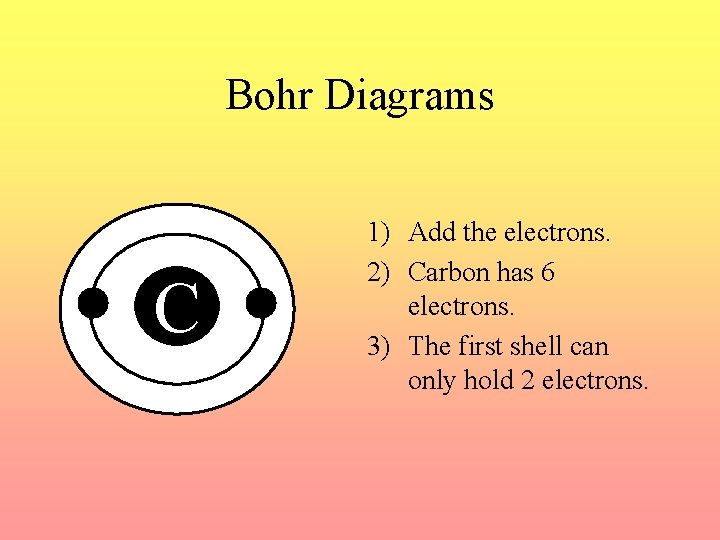 Bohr Diagrams C 1) Add the electrons. 2) Carbon has 6 electrons. 3) The