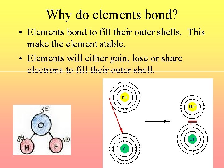 Why do elements bond? • Elements bond to fill their outer shells. This make