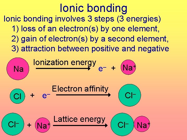 Ionic bonding involves 3 steps (3 energies) 1) loss of an electron(s) by one