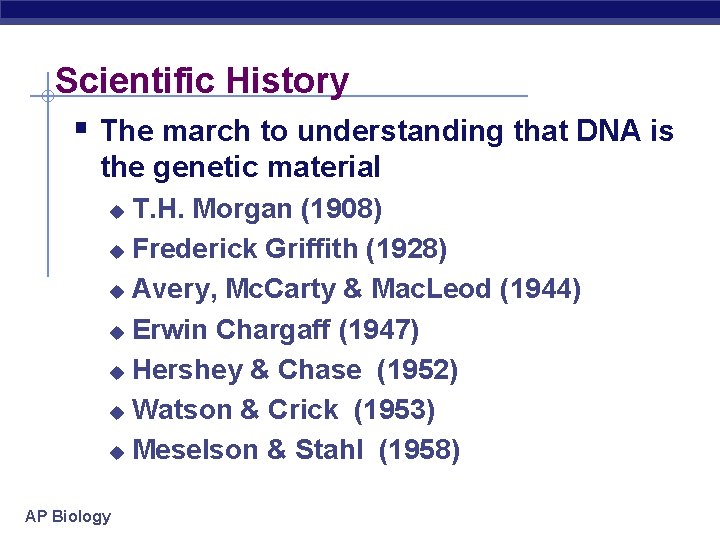 Scientific History § The march to understanding that DNA is the genetic material T.