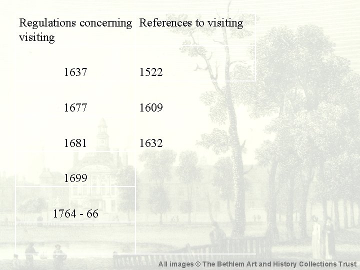 Regulations concerning References to visiting 1637 1522 1677 1609 1681 1632 1699 1764 -