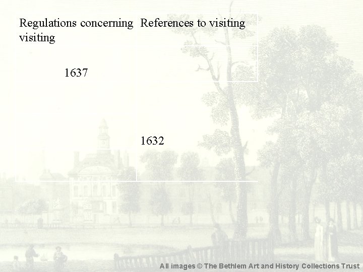 Regulations concerning References to visiting 1637 1632 All images © The Bethlem Art and