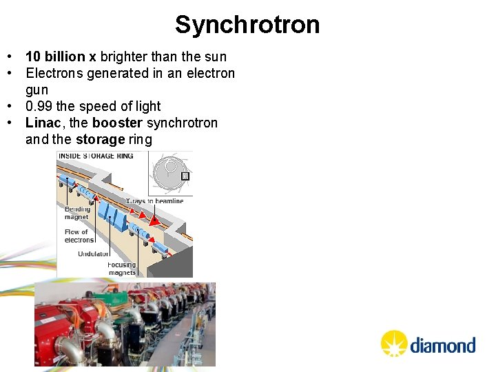 Synchrotron • 10 billion x brighter than the sun • Electrons generated in an
