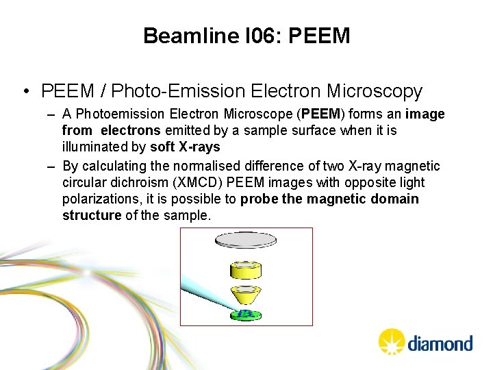 Beamline I 06: PEEM • PEEM / Photo-Emission Electron Microscopy – A Photoemission Electron