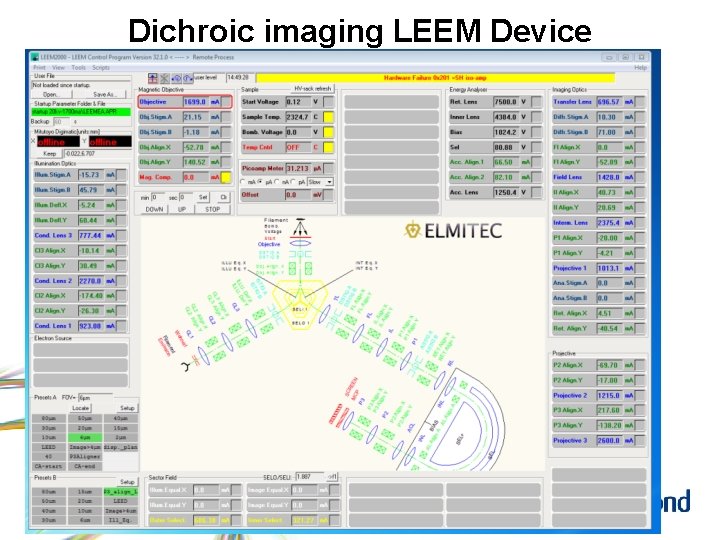 Dichroic imaging LEEM Device 