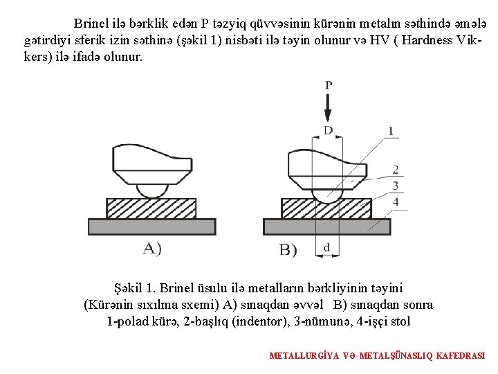 Brinel ilə bərklik edən P təzyiq qüvvəsinin kürənin metalın səthində əmələ gətirdiyi sferik izin