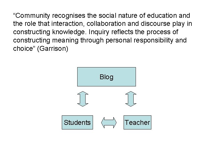 “Community recognises the social nature of education and the role that interaction, collaboration and