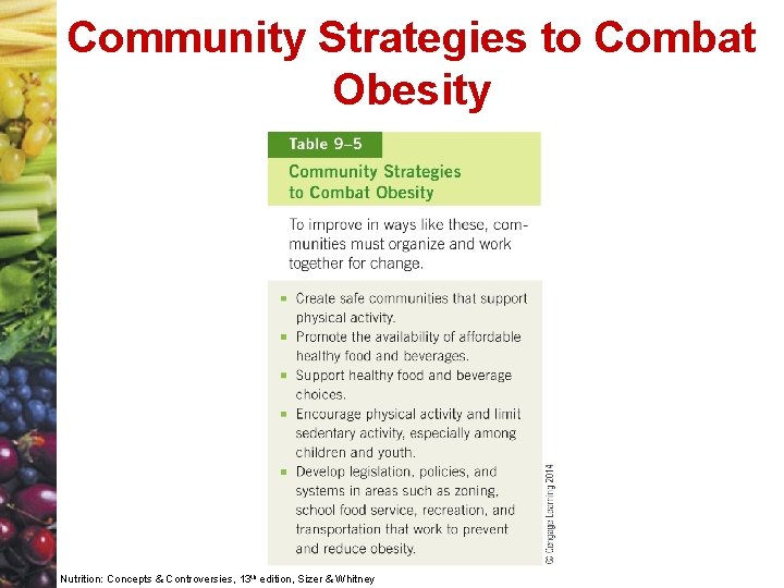Community Strategies to Combat Obesity Nutrition: Concepts & Controversies, 13 th edition, Sizer &