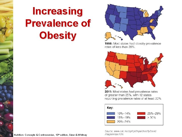 Increasing Prevalence of Obesity Nutrition: Concepts & Controversies, 13 th edition, Sizer & Whitney