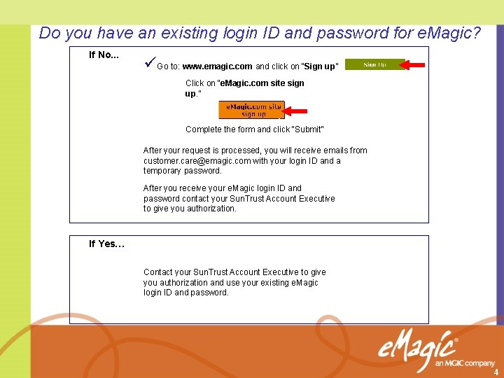 Do you have an existing login ID and password for e. Magic? If No.