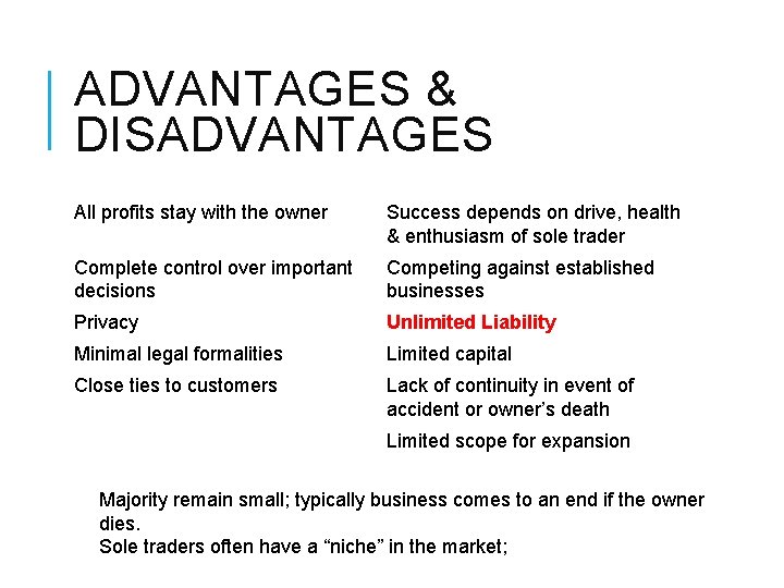 ADVANTAGES & DISADVANTAGES All profits stay with the owner Success depends on drive, health