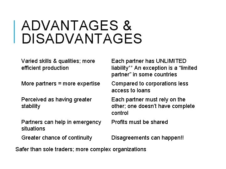 ADVANTAGES & DISADVANTAGES Varied skills & qualities; more efficient production Each partner has UNLIMITED