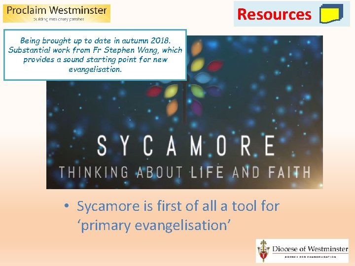 Resources Being brought up to date in autumn 2018. Substantial work from Fr Stephen