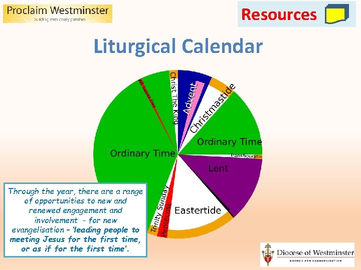 Resources Liturgical Calendar Through the year, there a range of opportunities to new and