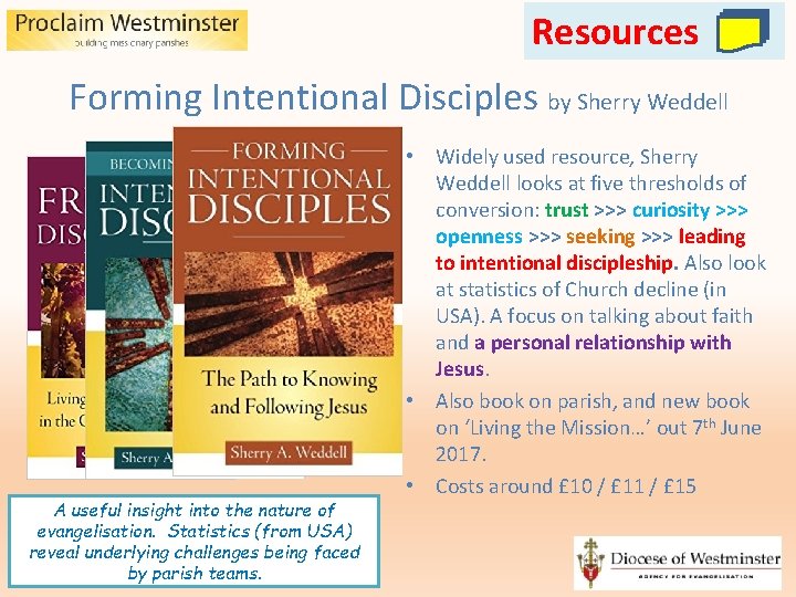 Resources Forming Intentional Disciples by Sherry Weddell A useful insight into the nature of