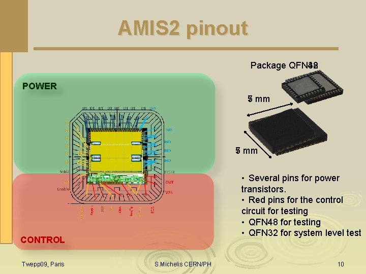 AMIS 2 pinout Package QFN 32 QFN 48 POWER 7 mm 5 7 5