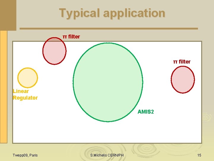 Typical application π filter Linear Regulator AMIS 2 Twepp 09, Paris S. Michelis CERN/PH