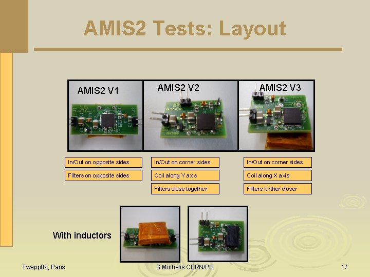 AMIS 2 Tests: Layout AMIS 2 V 1 AMIS 2 V 2 AMIS 2