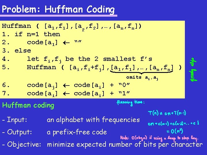 Problem: Huffman Coding Huffman ( [a 1, f 1], [a , f 2], …,