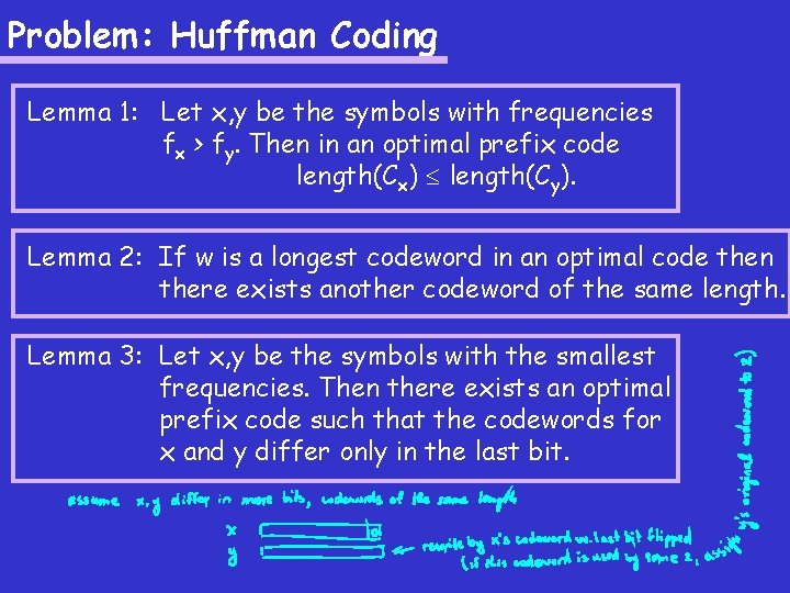 Problem: Huffman Coding Lemma 1: Let x, y be the symbols with frequencies fx Problem: Huffman Coding Lemma 1: Let x, y be the symbols with frequencies fx