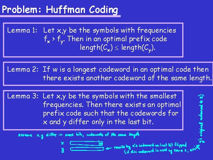 Problem: Huffman Coding Lemma 1: Let x, y be the symbols with frequencies fx