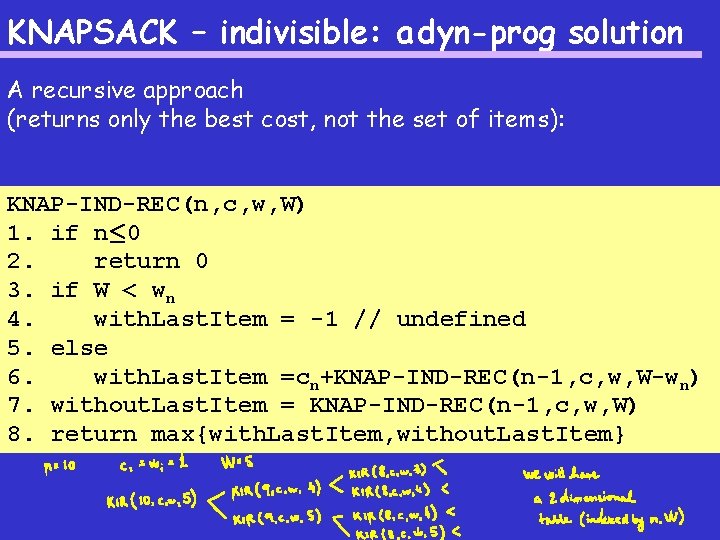 KNAPSACK – indivisible: a dyn-prog solution A recursive approach (returns only the best cost,