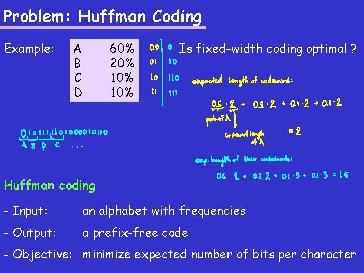 Problem: Huffman Coding Example: A B C D 60% 20% 10% Is fixed-width coding