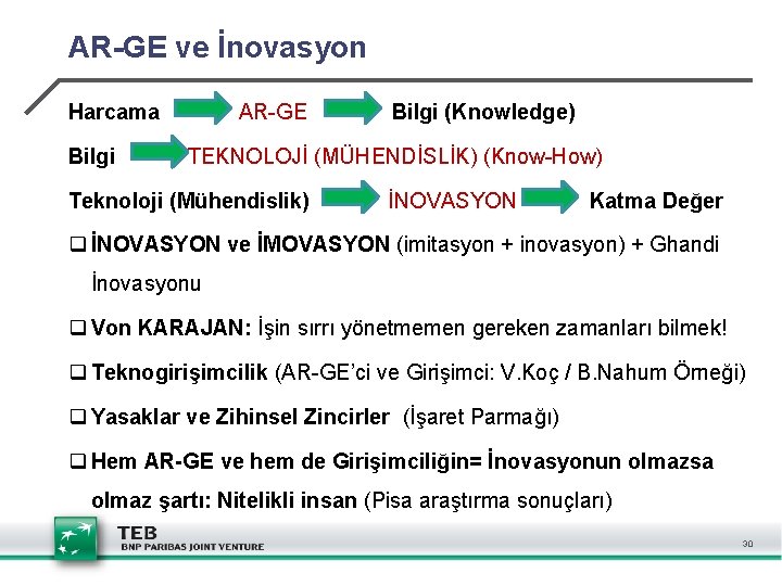 AR-GE ve İnovasyon Harcama Bilgi AR-GE Bilgi (Knowledge) TEKNOLOJİ (MÜHENDİSLİK) (Know-How) Teknoloji (Mühendislik) İNOVASYON