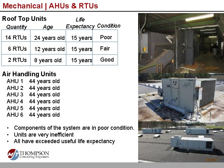 Mechanical | AHUs & RTUs Roof Top Units Life Expectancy Condition Quantity Age 14